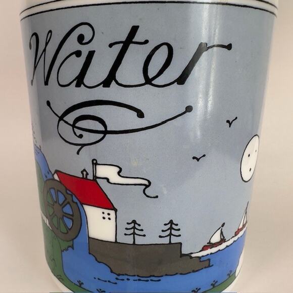 Lillian Vernon Milk Glass Water Jug 1980s Painted Lake Mountains Sailboats VTG - Picture 7 of 16
